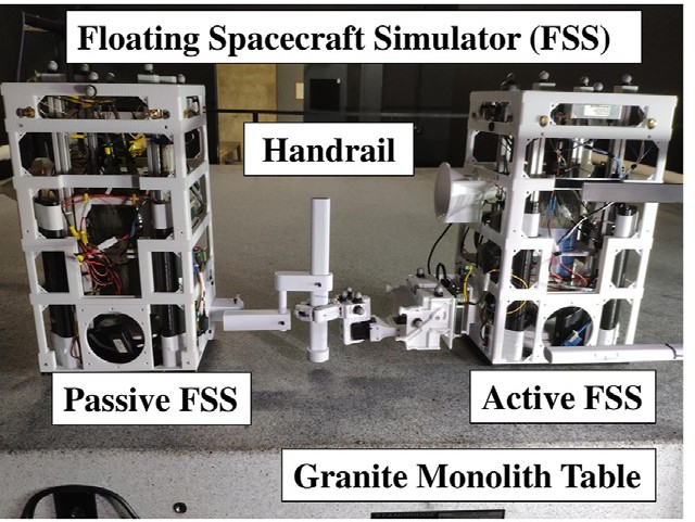 Labelled figure: white open-frame robots marked passive and active flank a slim handrail