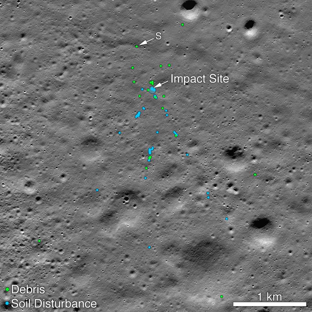 Grey orbital image scattered with small green and blue dots around a labelled arrow